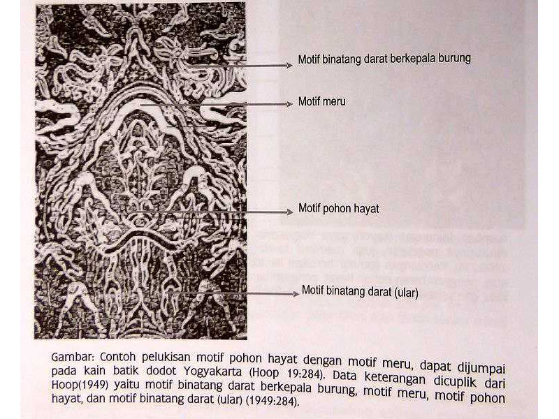 06-batik dodot yogyakarta-meru-birds-tree of life-snakes.jpg